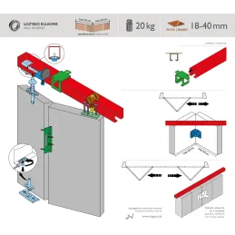Sada za četiri preklopna vrata EKOFOLD 20kg