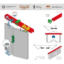 Sada za četverostruka preklopna vrata STANFOLD 40kg