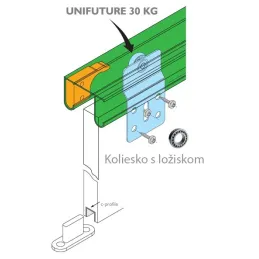 Stražnji kotač UNIFUTURE 30kg