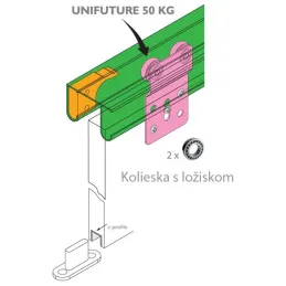 Prednji kotač UNIFUTURE 50kg