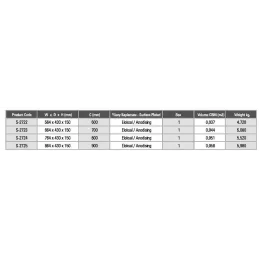 Izvlačni rešetka s pričvršćivanjem na vrata i s amortizacijom / aluminij