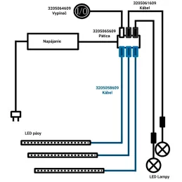 JST-M konektor utikač s kabelom