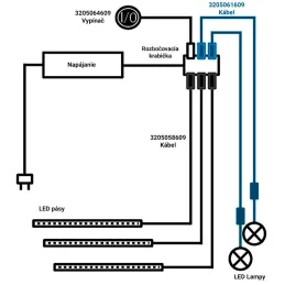 Produžni kabel JST-M