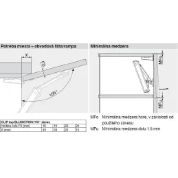 Set dizalica Aventos HK-XS
