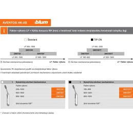 Set dizalica Aventos HK-XS