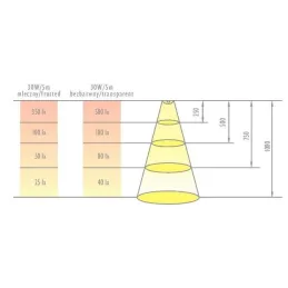 Aluminijski profil LL-04 za LED rasvjetu s poklopcem