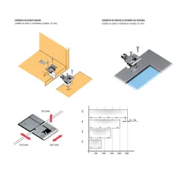 Zavjesa za donja sklapanja vrata / Cink