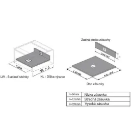 Kuhinjski box - MODERNBOX nizak / Bijeli