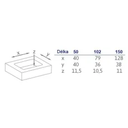 Ručka za frezanje SIERRA 150mm / Nehrđajući čelik