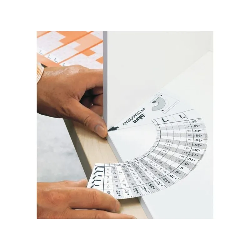 Predložak za određivanje kuta