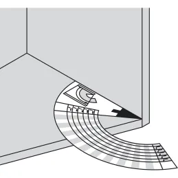 Predložak za određivanje kuta