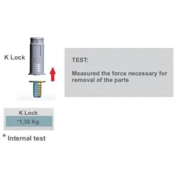 Magnet za zaključavanje K-LOCK / Siva