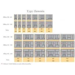 Pribor ORGA TRAY / Antracit