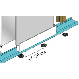 Podloga za tračnicu GAMA