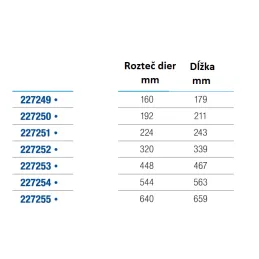 Ručka VALEO / Bijela sjajna