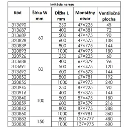 Ventilacijska rešetka MILENIUM / Nečelik