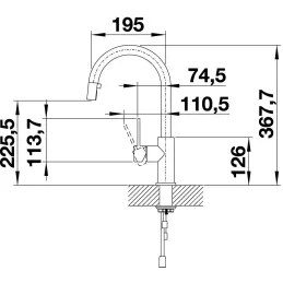 Baterija Blanco CANDOR S / polirani nehrđajući čelik / tuš