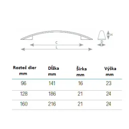 Ručka SOLO / Mat krom
