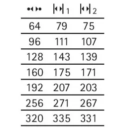 Ručka KOMPAS / Aluminij