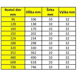 Ručka META 10 / Brušeni Nehrđajući čelik