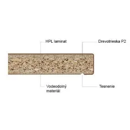 Radna ploča PFLEIDERER Trasimeno Bazalt / S63013 FG